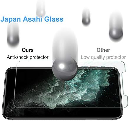 מגן מסך זינקסיסן [2 חבילות] לאייפון 11 פרו/אקס / אקס 5.8, אימוץ זכוכית אסאהי יפנית, סרט זכוכית מחוסמת,